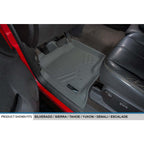 SMARTLINER Custom Fit Floor Liners For 2007-2013 Chevrolet Avalanche