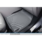 SMARTLINER Custom Fit Floor Liners For 2014-2019 Toyota Highlander with 2nd Row Bucket Seats (No Hybrid Models)