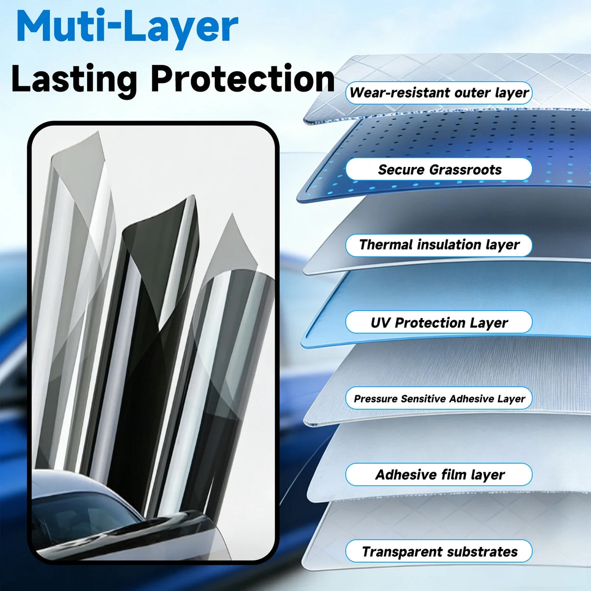 Precut Window Tint Kit for Mazda 5 (2006–2017) | UV Block & Heat Rejection Film