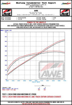 AWE Tuning 2024 Ford Mustang GT Fastback S650 RWD Touring Catback Exhaust w/ Dual Diamond Black Tips