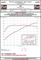 AWE Tuning MK8 Volkswagen Golf R 3in Touring Edition Quad Exhaust - Chrome Silver Tips