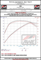 AWE Tuning 2020+ Ford Explorer ST Touring Edition Exhaust w/ Chrome Silver Tips
