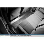 SMARTLINER Custom Fit Floor Liners For 2011-2012 Ford F-250/F-350/F-450 Super Duty Crew Cab with Depressed Drivers Side Pedal