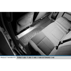 SMARTLINER Custom Fit Floor Liners For 2012-2016 Ford F-250/F-350 Super Duty SuperCab with Raised Drivers Side Pedal