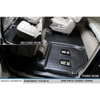 SMARTLINER Custom Fit Floor Liners For 2015 - 2020 Chevrolet Suburban/GMC Yukon XL