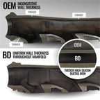 BD Diesel 19-24 Dodge/Ram 1500 DT 5.7L Hemi Passenger Side Exhaust Manifold