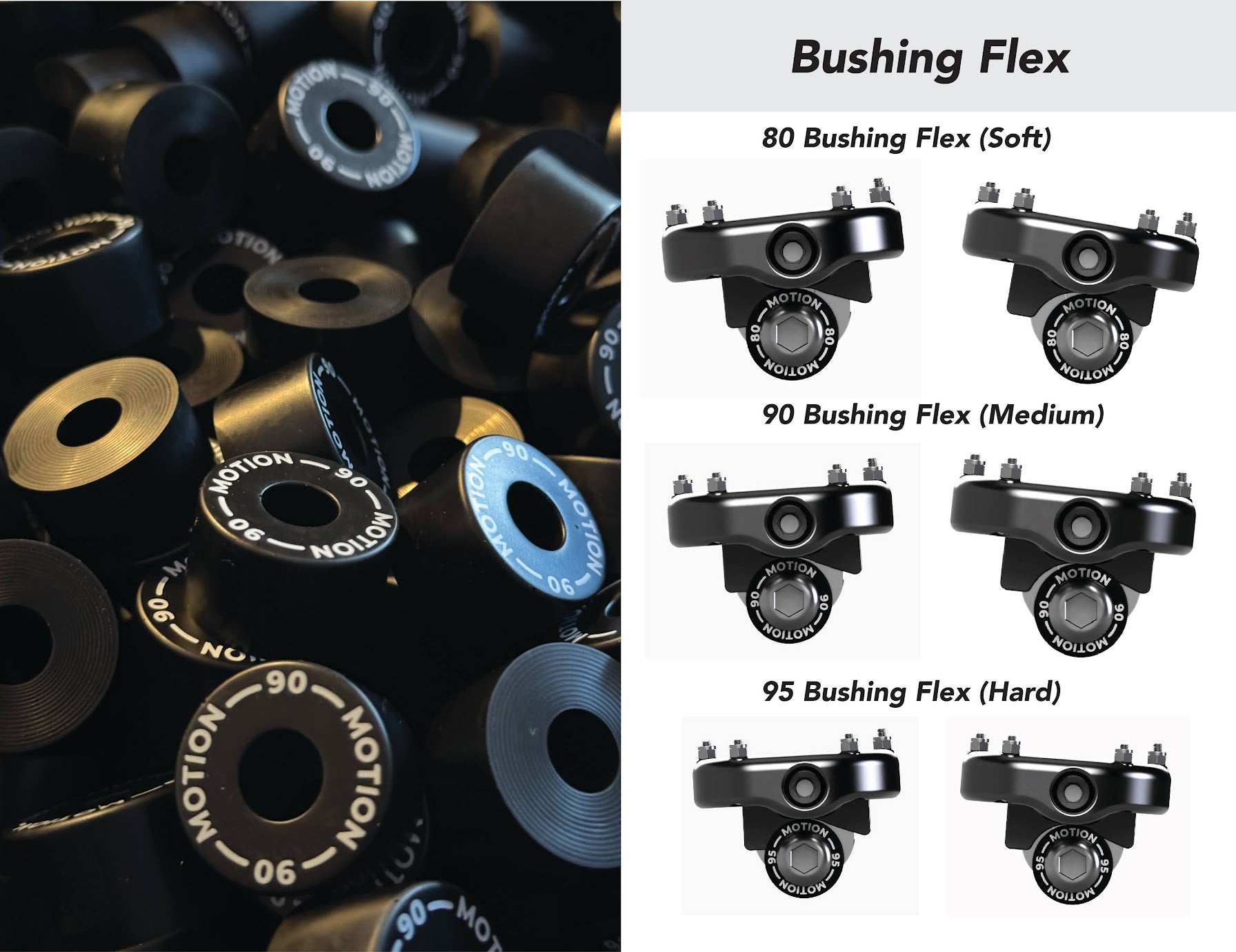 Bushings 2-pack by Motion Factory