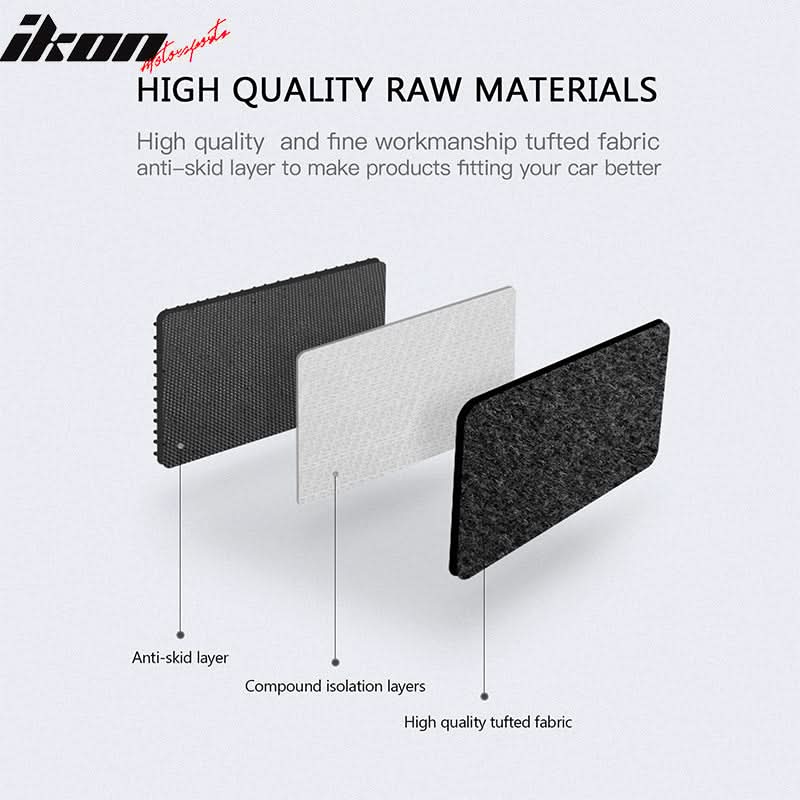 2024-2025 Benz E-Class W214 E200 E350 E450 Black Floor Mats Nylon