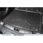 SMARTLINER Custom Fit Floor Liners For 2015-2024 Jeep Renegade