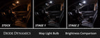 Diode Dynamics 05-21 Nissan Frontier Interior LED Kit Cool White Stage 2