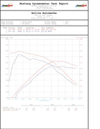 Active Autowerke BMW B58 F3X M240i 340i 440i Aflow Catted Downpipe (2024 and older)
