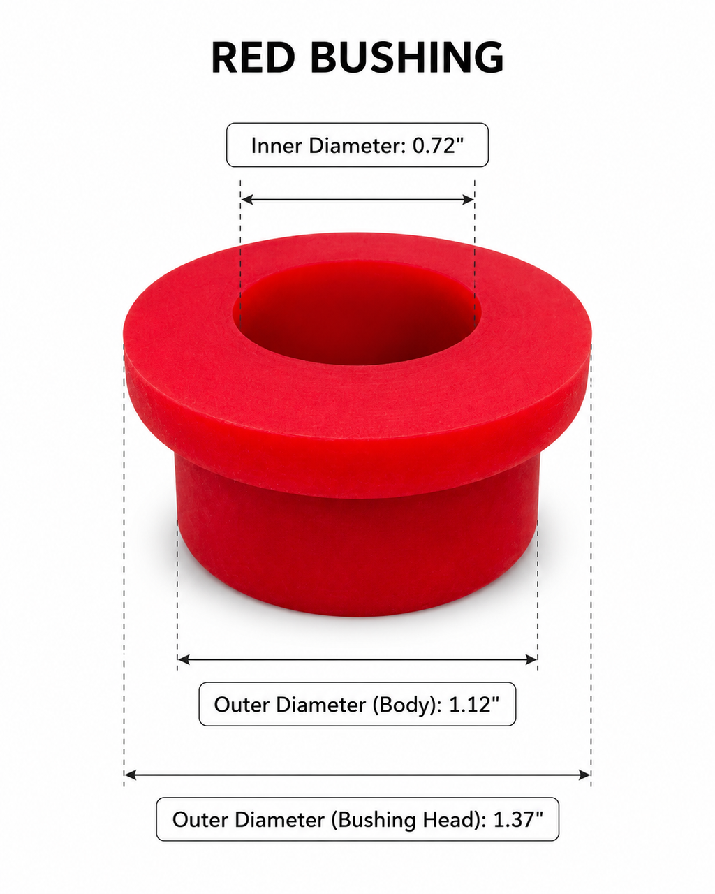 Granatelli Motor Sports Tubular A-Arm Bushing Rebuild Kit GM-TA-KIT-S - Granatelli Motor Sports