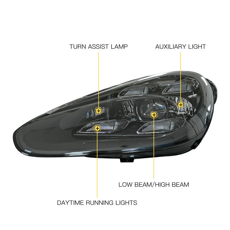 Matrix-Style LED Headlights for Porsche Cayenne 958.2 (92A) 2015–2017