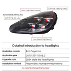 2024 PDLS Matrix Style LED Headlights for Porsche Cayenne 958.2 2015-2017