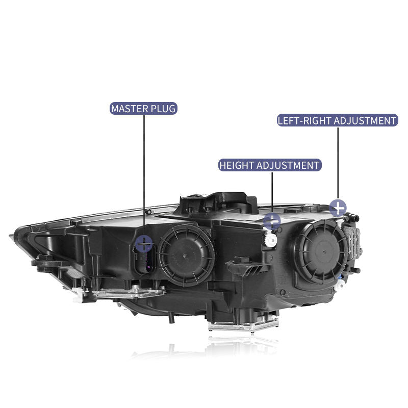 High-Performance LED Headlights for Audi A3 8V 2013-2016