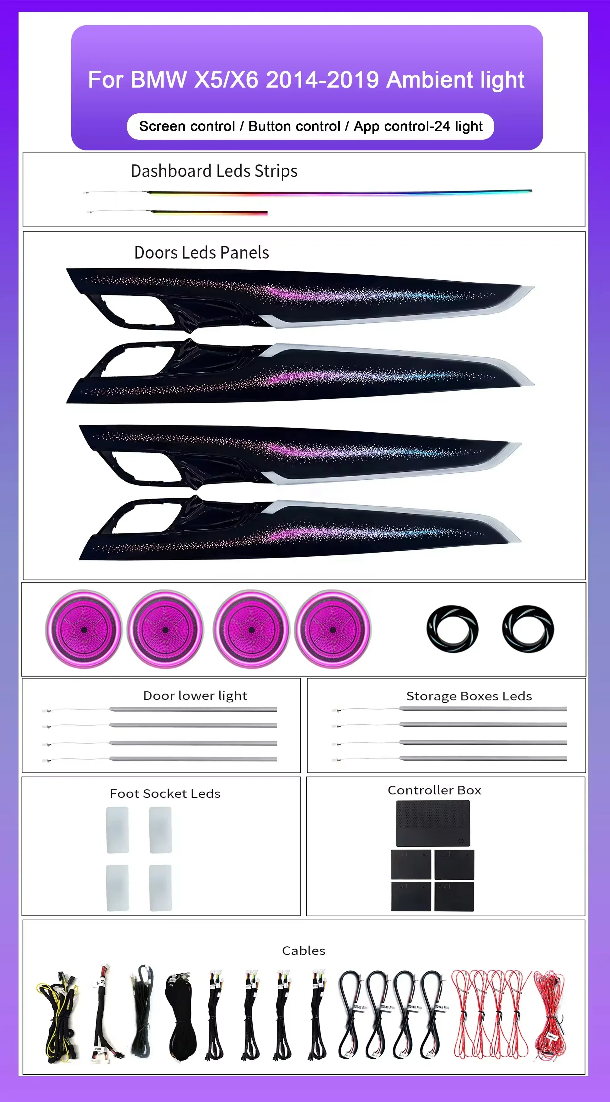 BMW X5 F15 / X6 F16 Interior 64-Color Galaxy LED Ambient Light Kit 2014 - 2018