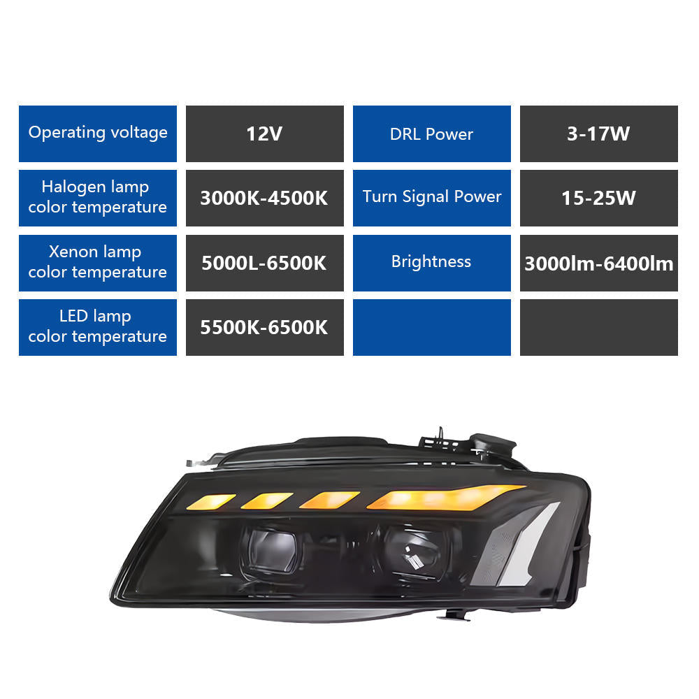 RS5 Style LED Headlights for Audi A5 & S5 2008-2012