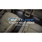 SMARTLINER Custom Fit Floor Liners For 2014-2019 Highlander with 2nd Row Bucket Seats (No Hybrid)