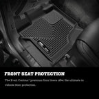 Husky Liners 20-24 Hyundai Palisade X-Act 2nd Seat Floor Liner - Blk