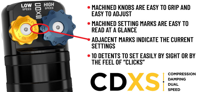 ICON 24+ Toyota Tacoma Remote Reservoir Shocks w/ CDXS 0-1in. Lift- (Rear)