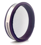 Turbo-Guard® SF Basic Colors