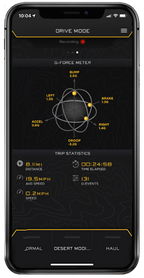 ICON 2024 Toyota Land Cruiser 250 2.5 Series Remote Reservoir Coilover Kit w/ CDEV