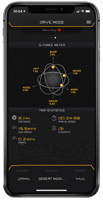 ICON 2024 Toyota Land Cruiser 250 2.5 Series Remote Reservoir Coilover Kit w/ CDEV