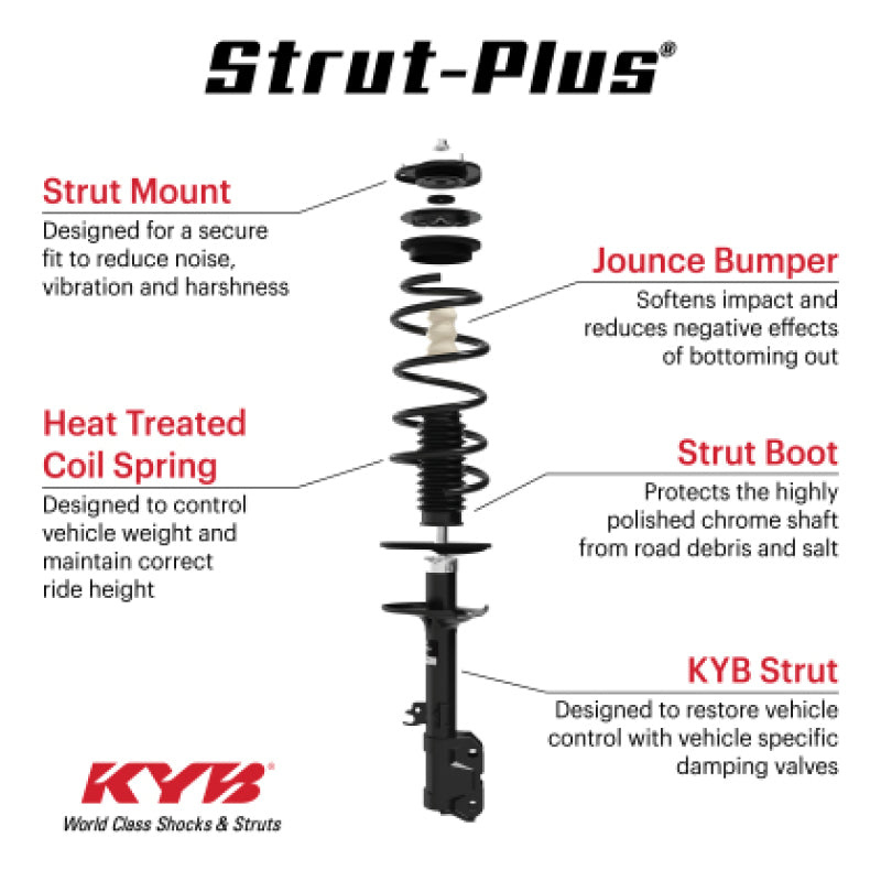 KYB 10-11 Honda Accord Crosstour / 12-15 Crosstour V6 3.5L 3471cc Strut-Plus Assembly - Front Right