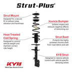 KYB 15-20 Toyota Sienna AWD Strut-Plus Assembly - Front Left