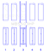 King Engine Bearings Ford V8 351Ci 5.8L 16V - Cleveland (Size STDX) Main Bearing Set