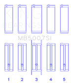 King Engine Bearings G.M.C. Saturn (Size +0.25mm) Main Bearing Set