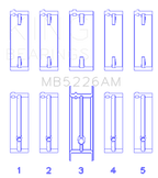 King Engine Bearings Mazda 626 F8 (Size +0.50mm) Main Bearing Set