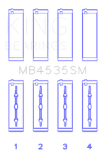 King Engine Bearings Mercedes Benz M 276 DE35 (Size +0.50mm) Main Bearing Set