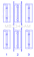 King Engine Bearings Subaru 1800Cc 1980 On (Size +1.0mm) Main Bearing Set