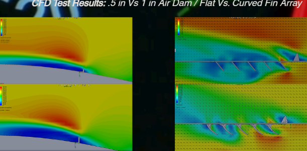 King Performance 3D Corvette C5 Hood Vent Kit