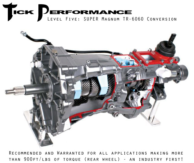 Level 5 SUPER Magnum F for 04-06 Pontiac GTO By Tick Performance