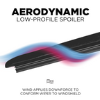 Mercury Milan Windshield Wiper Blades