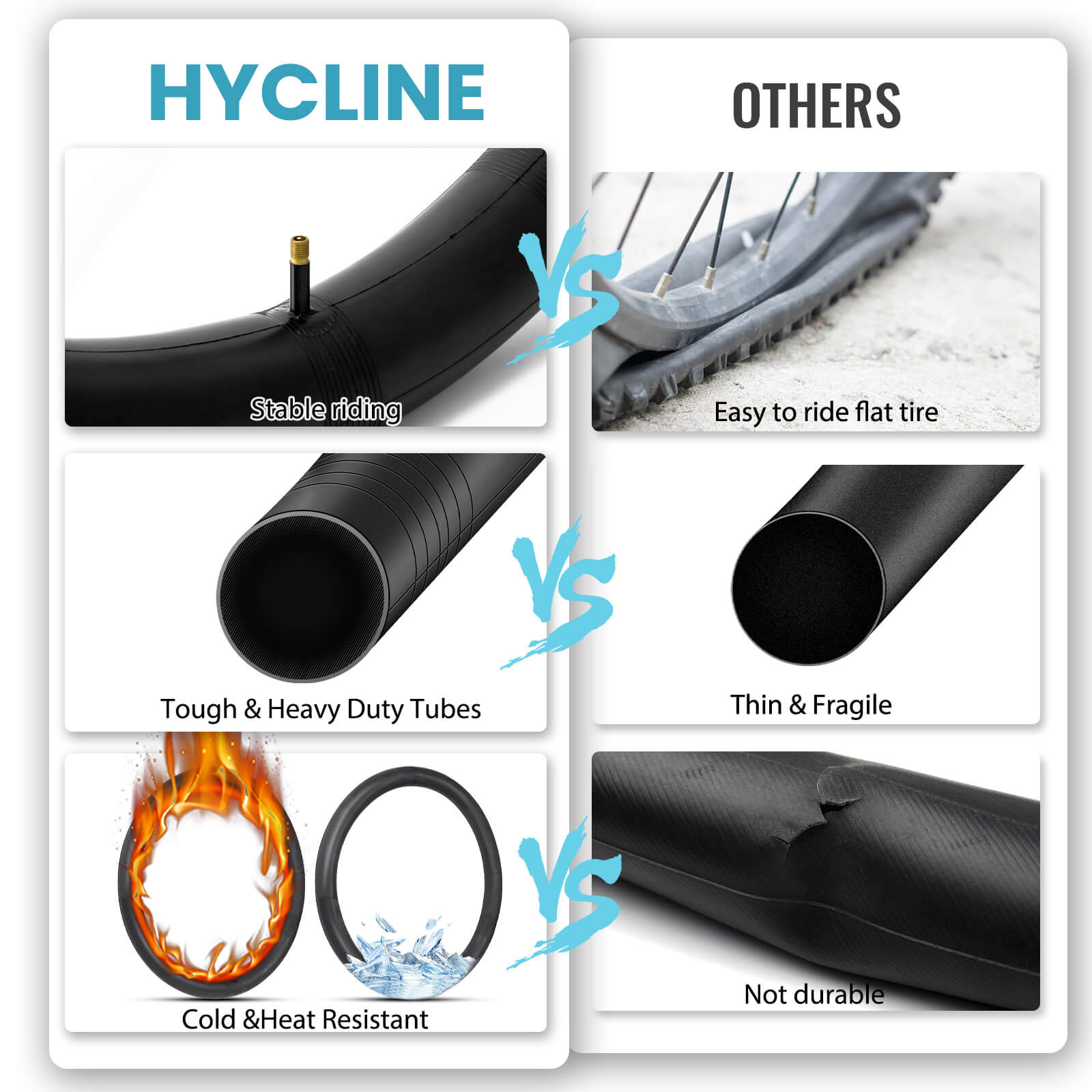 Fat Tire Tube - 20”×3" / 26"×3"