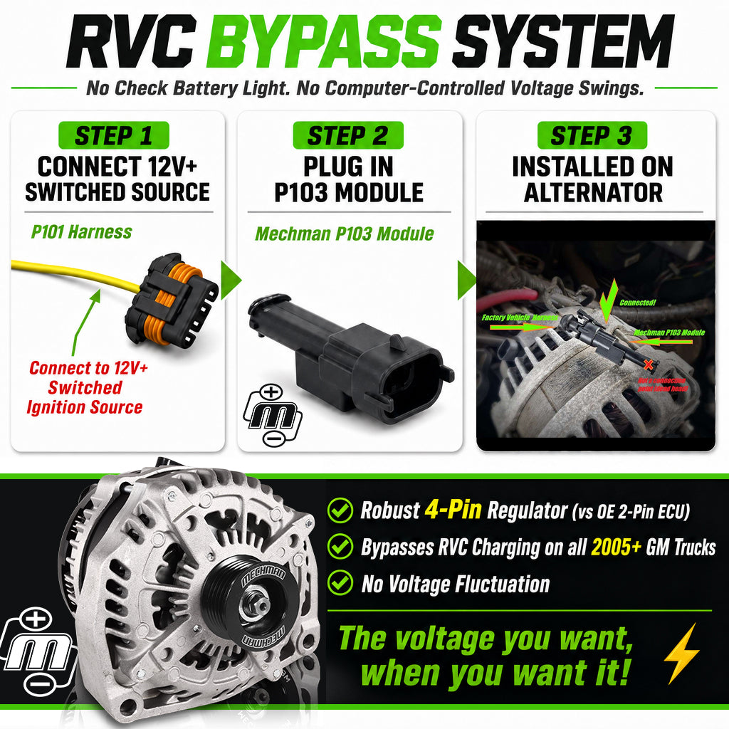 Mechman 400 Amp RVC Bypass High Output Alternator 2014+ Chevrolet GMC Cadillac