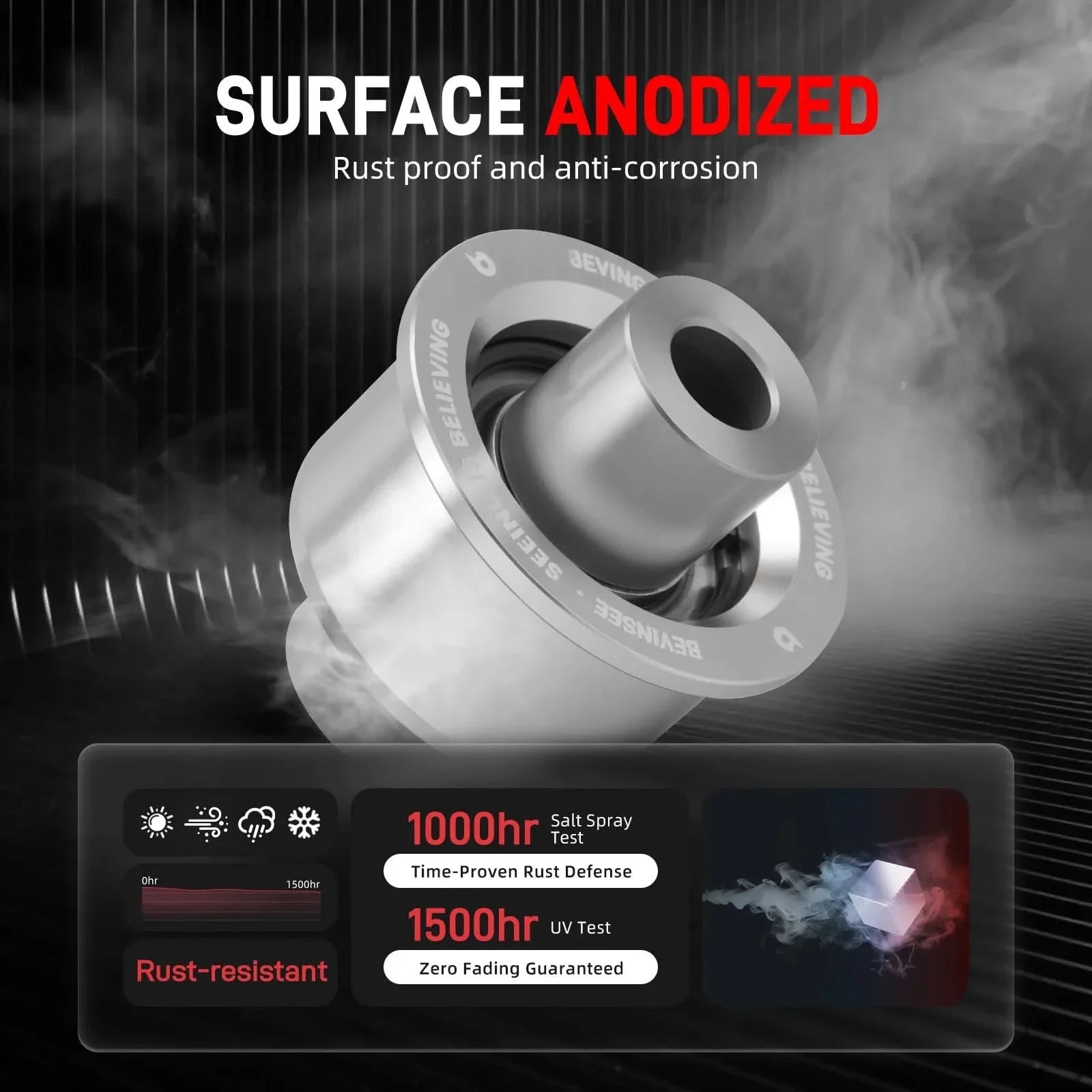 BMW E36 / E46 3 Series & E85 / E86 / E89 Z4 Rear Control Arm Outer Spherical Bushing Kit 1992 - 2016 (Replaces 33326775551 / 33326771828 / 33321136311)