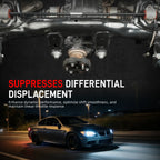 BMW E81 / E82 / E87 / E88 1 Series & E90 / E91 / E92 / E93 3 Series Billet Aluminium Rear Differential Mount Insert Kit 2005 - 2013 (Excludes 1M / M3)