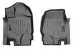 SMARTLINER Custom Fit Floor Liners For 2022-2025 Ford F-150 Lightning Only fits with 2nd Row Bucket seats without under seat fold-flat storage
