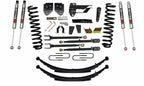SKY Lift Kit Components
