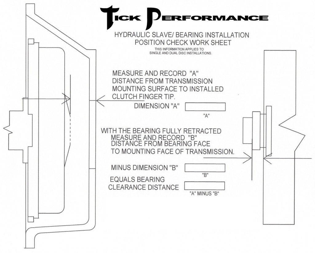 Slave Cylinder Ultimate Shim Kit (5 Shims) By Tick Performance