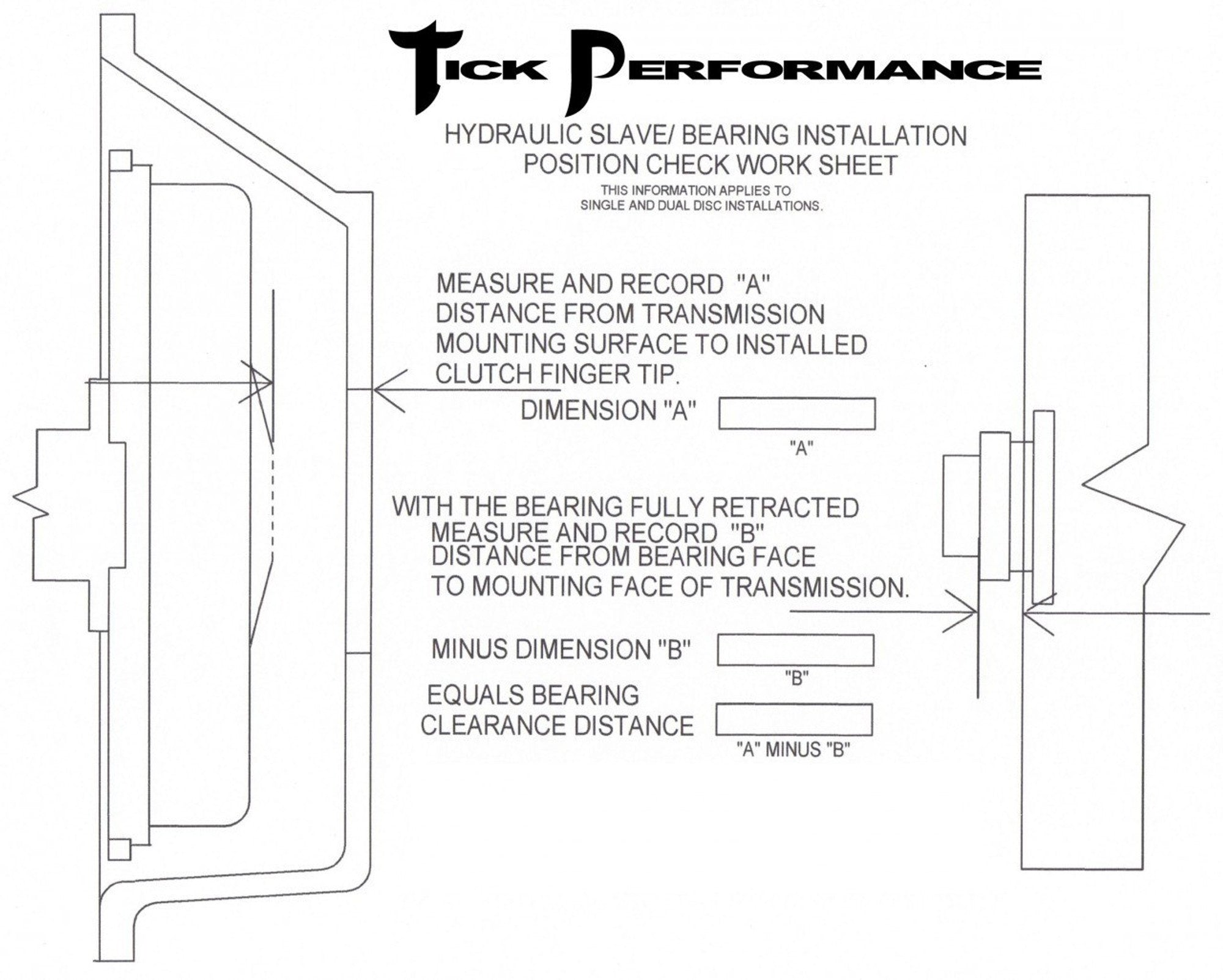 Slave Cylinder Ultimate Shim Kit (5 Shims) By Tick Performance