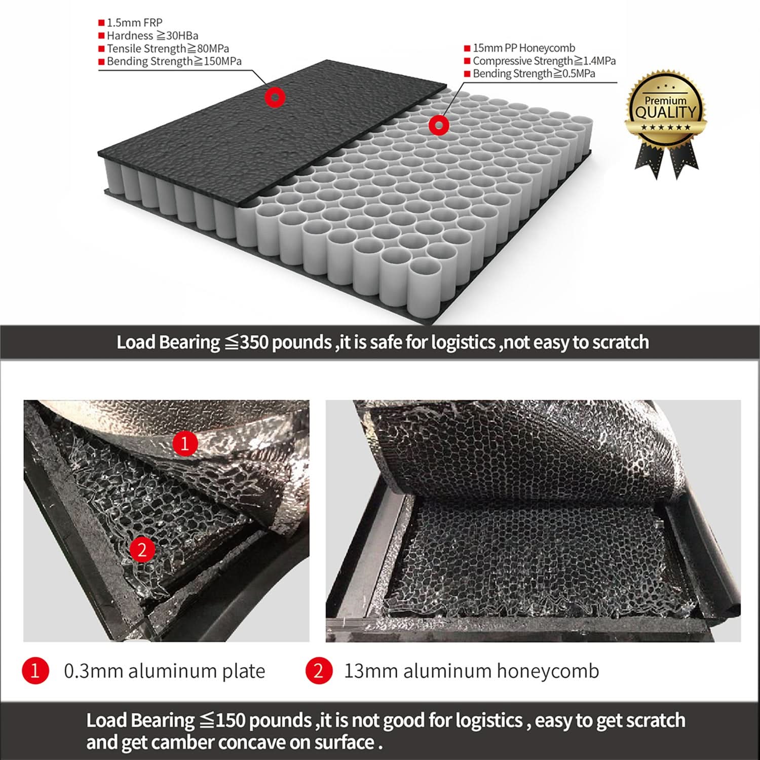 2022+ Toyota Tundra Hard Tri-Fold Tonneau Cover 6.5ft Bed