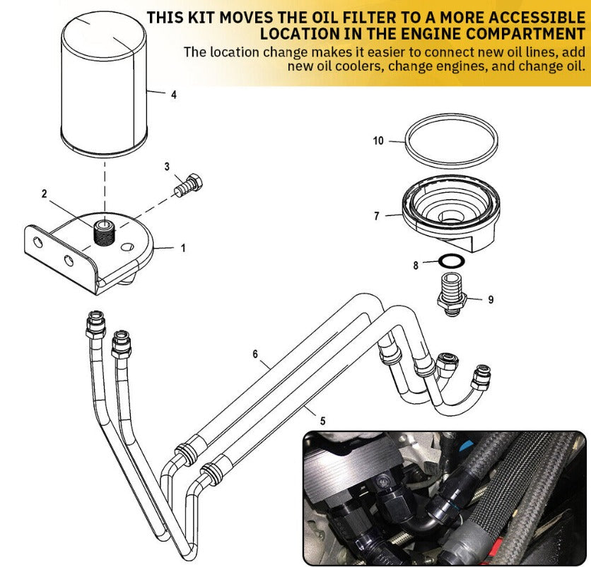 For 2011-22 Ford 5.0 / 5.2 Coyote Oil Filter Relocation Kit Mustang GT / 150 GT350, & GT500 - Bull Boost Performance
