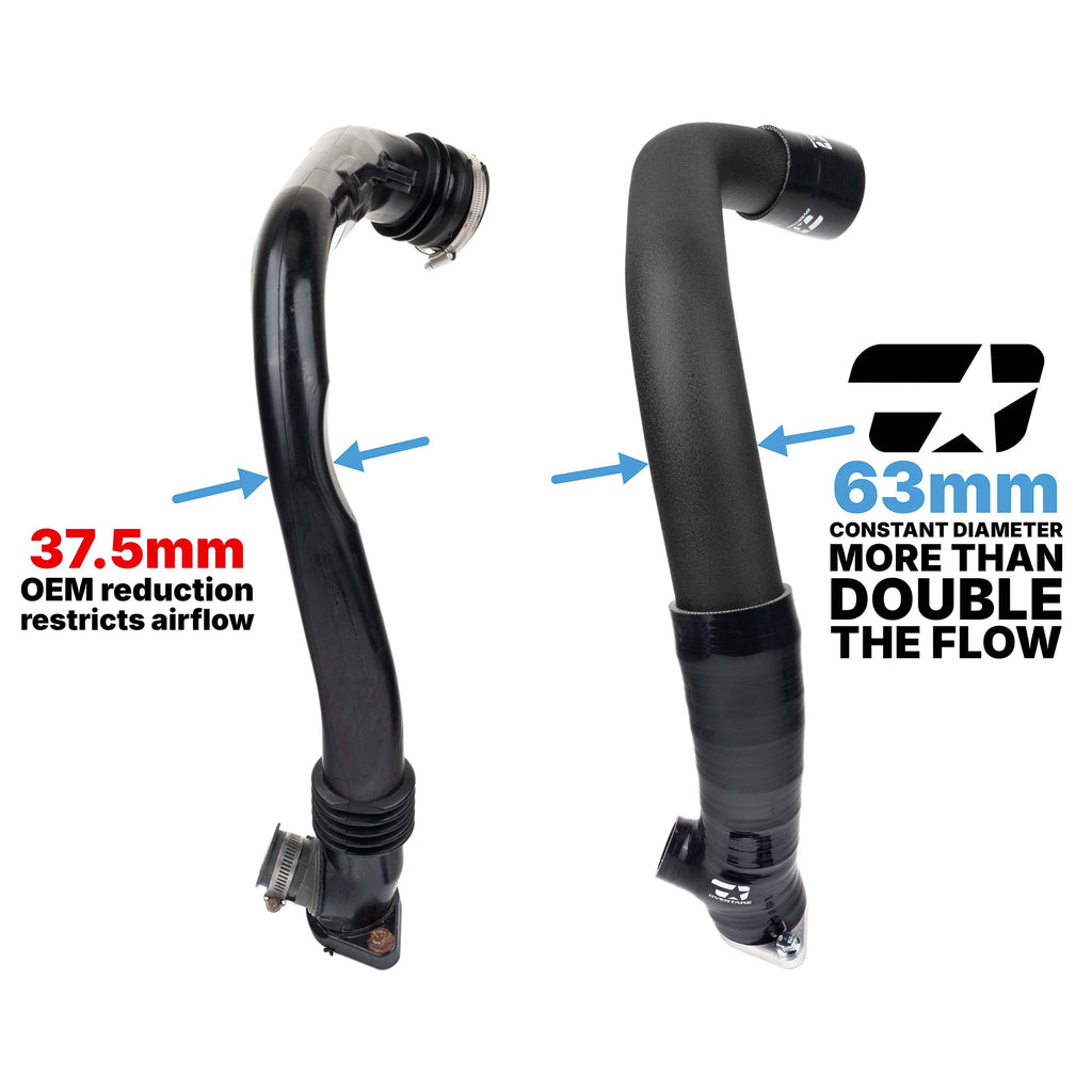 OVERTAKE Charge Pipe Kit - Subaru 2015-2021 WRX