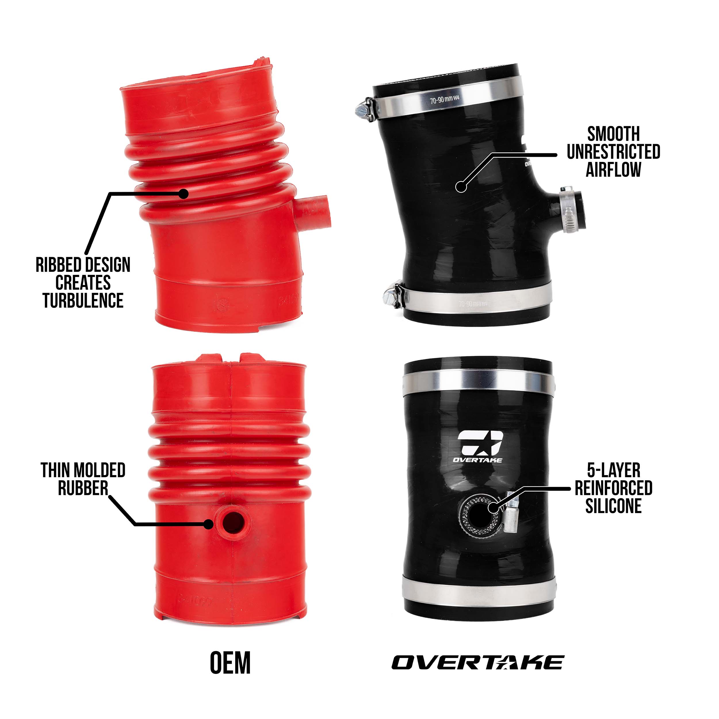 OVERTAKE GR Performance Intake Post MAF Hose Kit - Subaru 2022-2026 BRZ, Toyota 2022-2026 GR86
