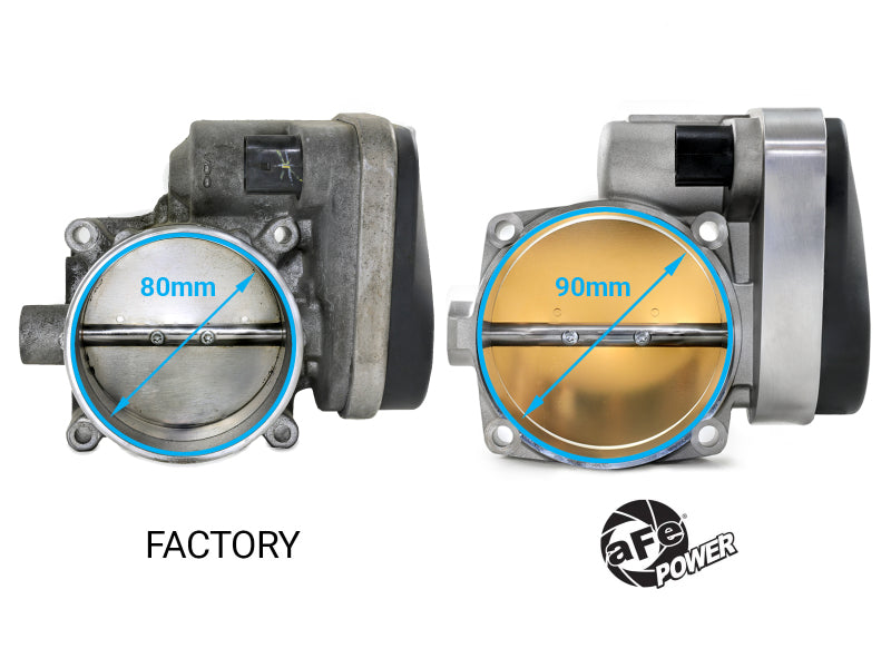 aFe 08-12 Dodge Challenger / 06-12 Dodge Charger 90mm Throttle Body